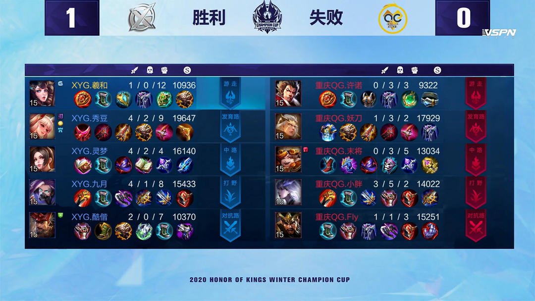 术与跑位很 术与跑位很