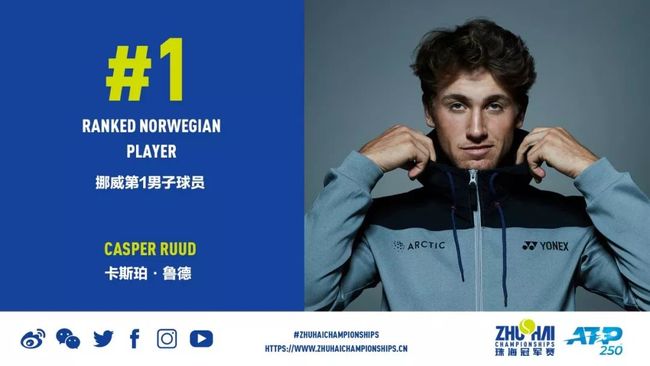 目标快速成 目标快速成