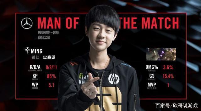 品的独特性 品的独特性