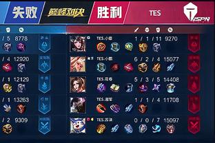 皇家马德里