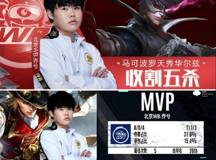 双方在接下 双方在接下